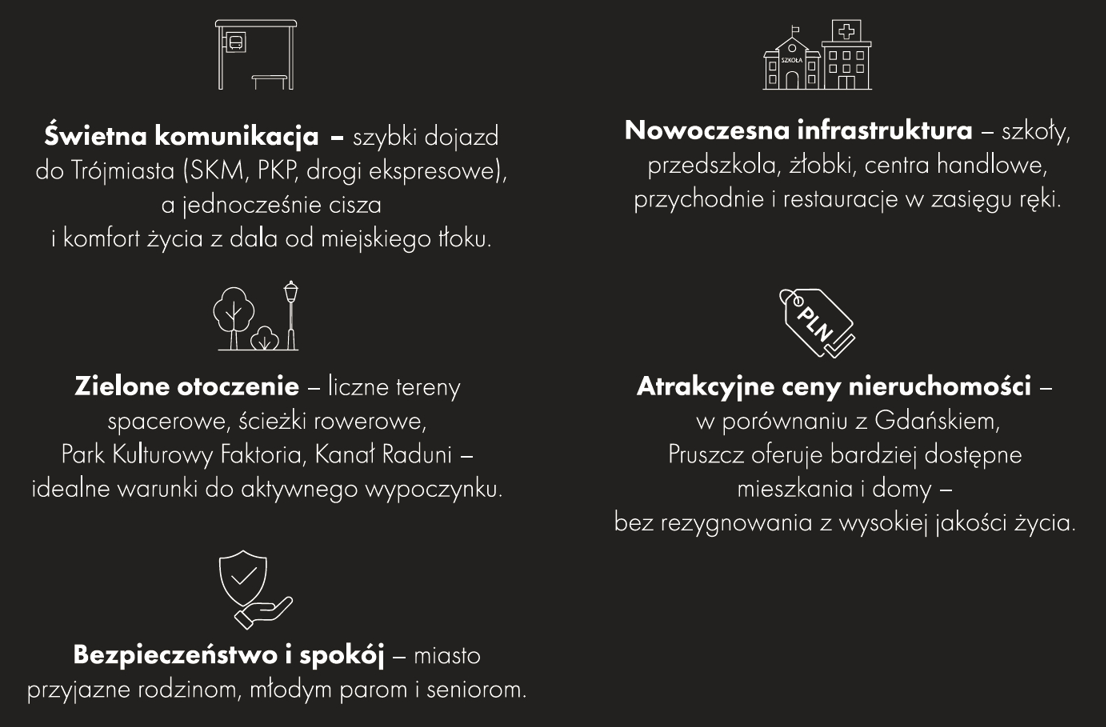 ZAMIESZKAJ W PELPLINIE